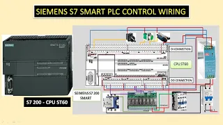easy method of plc wiring, control wiring on seimems  S7 200 smart plc. #siemens