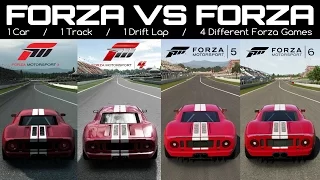 Forza 6 Vs Forza 5 Vs Forza 4 Vs Forza 3 | Ford GT Drift Lap - Catalunya GP Track