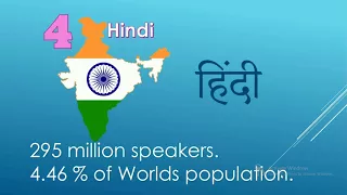 Top 10  or most widely spoken languages of the World according to population (Latest 2017)