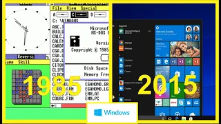 Evolution of Microsoft | Windows