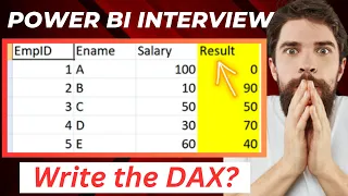Scenario based on DAX - Index() | Power BI Interview | Asked in a MNC