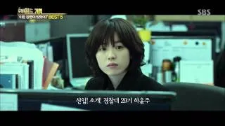 [Movie World] 140405 Han Hyo Joo ~ Cold Eyes deleted scenes