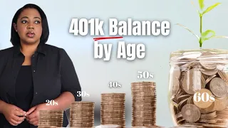 Average 401k Balance by Age.