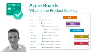 Azure DevOps Boards - Use the Product Backlog to manage project requirements, tasks and bugs