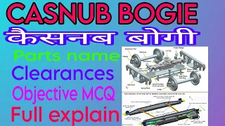 CASNUB bogie all parts full details with clearances for departmental JE AWM AME exams