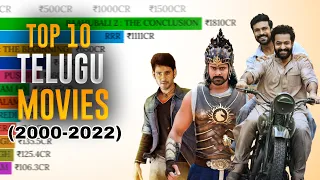 Yearwise Highest Grossing Telugu Movies Ranked (2000-2022) || MaHa STATS