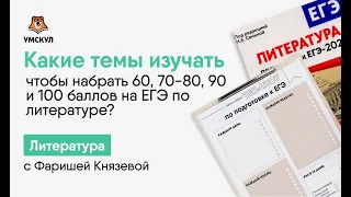 КАКИЕ ТЕМЫ НУЖНО ИЗУЧАТЬ, ЧТОБЫ НАБРАТЬ 60, 70-80, 90 и 100 НА ЕГЭ ПО ЛИТЕРАТУРЕ?