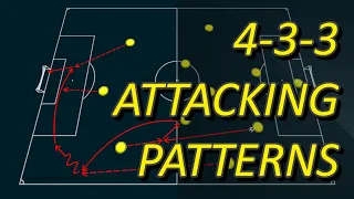 Attacking patterns in the final third using the 4-3-3 formation!