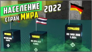 Население стран мира 2022