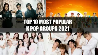 TOP 10 MOST POPULAR K POP GROUPS OF 2021/ K POP RANKING