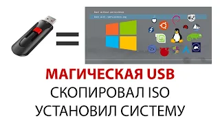 Создаем мультизагрузочную usb флешку | Ventoy | загрузочная usb | UnixHost