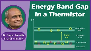 Energy Band Gap in a Thermistor | Energy Band Gap Diagram | Energy Band Gap Determination