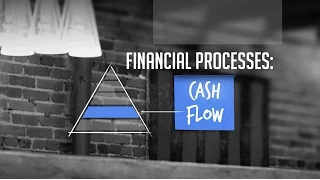 The Art of Startup Finance: Financial Processes - Your Cash Flow