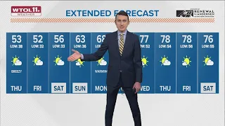 What's the weather today? WTOL 11 forecast calls for cooler temperatures but dry conditions Thursday