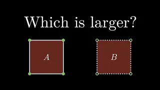 A New Way to Measure Sets! (How to build a strictly monotone measure) #SoME2 #3b1b