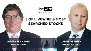 Buy Hold Sell: 5 of Livewire's most searched stocks