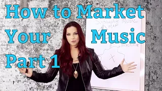 📌 How to Make Your Music Profitable: The Sustainable Music Map PART 1