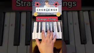 Stranger Things Piano Easy Tutorial #shorts #piano