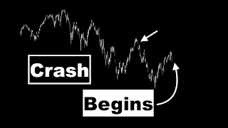 Stock Market Crash Begins (SPY Analysis in 2 mins)