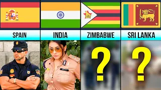 Comparison: What police officers look like by country