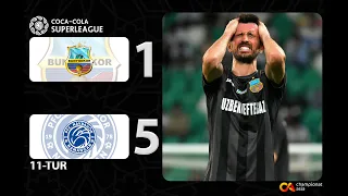 Superliga. Bunyodkor - Navbahor 1:5. Highlights (22.05.2023)