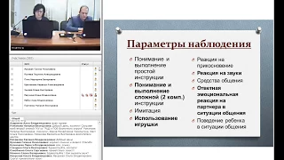 Использование методов альтернативной коммуникации в работе с детьми с РАС