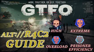 Don't Underestimate The Power Of Staggering! - GTFO ALT://R4C2 Guide