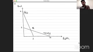 A-Level Edexcel Economics - Paper 2 Q&A - Saturday 18th May 2024