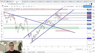 Прогноз цены на Биткоин и другие криптовалюты (30 марта)