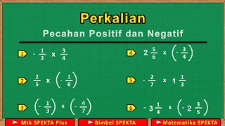 Perkalian Pecahan Positif dan Negatif