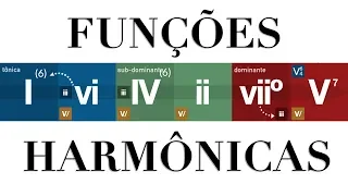 FUNÇÕES HARMÔNICAS (Harmonia Funcional)