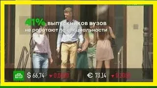 Больше 40% россиян после вузов не работают по специальности