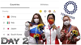 TOKYO 2020 OLYMPICS MEDAL TALLY | TOKYO 2020 MEDAL TABLE (as of July 24, 2021)