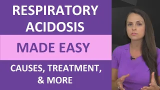 Respiratory Acidosis Nursing Symptoms, Treatment, Mnemonics Next Generation NCLEX ABGs