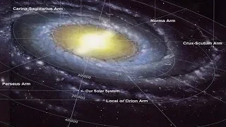 [Хроники StarCraft] ГДЕ же находится сектор КОПРУЛУ? (Карта Галактики)