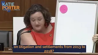 Rep. Katie Porter Grills Big Pharma CEO About Industry's Lies