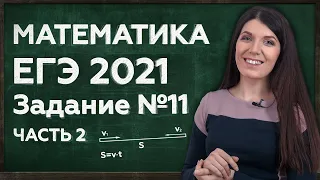 ЛАЙФХАКИ ЕГЭ 2021 | РЕШЕНИЕ ЕГЭ ПО МАТЕМАТИКЕ