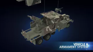 EVO-105 South Korea 105mm self propelled howitzer on truck chassis KM500 Samsung Techwin