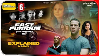 The Fast and the Furious: Tokyo Drift (2006) Explained In Hindi | Prime Video Movie | Hitesh Nagar