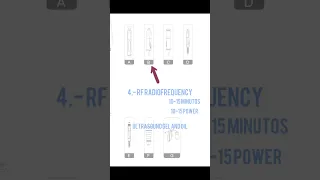 Alice super bubble, hydrofacial instructions, facial . Step by step