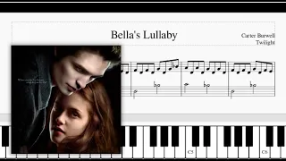 Bella's Lullaby from Twilight - Easy Piano Tutorial (SHEETS + VISUAL)