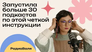 Как запустить подкаст: пошаговый план для быстрого старта подкаста