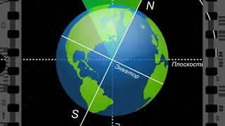 Изменение земной оси. Может ли Земля сойти с орбиты. Документальный фильм