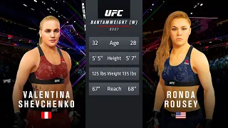 UFC 4 - Valentina Shevchenko vs. Ronda Rousey [1080p 60 FPS]