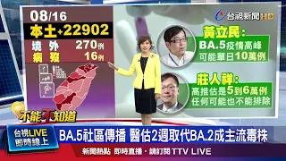 王必勝估BA.5高峰6萬例 專家:太小看病毒