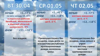 Белгидромет - Прогноз погоды на 30 апреля - 5 мая 2019 года