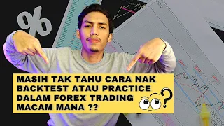 Cara nak backtest dalam Forex Trading !