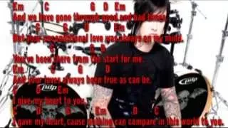 A7X  WARMNESS ON THE SOUL KARAOKE NO VOCAL