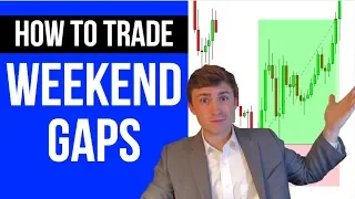 How to Trade the Weekend Forex Gap Successfully 🙏📈