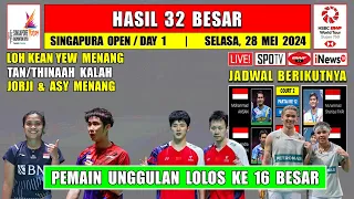 Hasil Singapura Open 2024 Hari Ini Day 1 R32 ~ LOH KEAN YEW & JORJI Menang ~ TAN/THINAAH Kalah